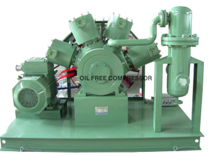 Oil Free Fluoride Gas Compressor Oilless for Closing Devices Manufacturer
