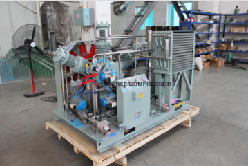 CO2 compressors