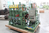 Industrial Gas Hydrogen Recycle Compressor in Refinery 