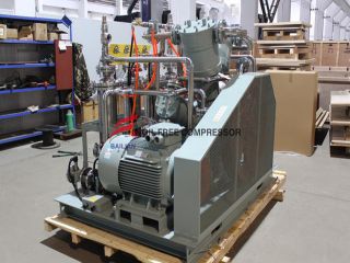 What are the physical principles of the Oil Free Co2 Compressor?