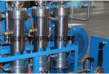 How does the Oil Free Co2 Compressor work?