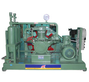 What is an Industrial Hydrogen Compressor?