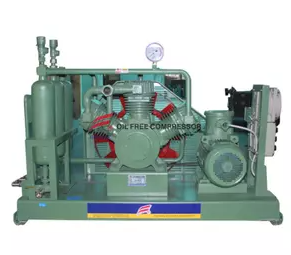 Why choose to use hydrogen compressors?