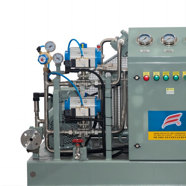 The Main Uses of CO2 (2）