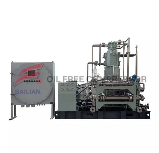 What is the application process of carbon dioxide compressor?