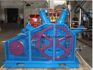 Understanding The Function of CO2 Compressors in Industrial Applications